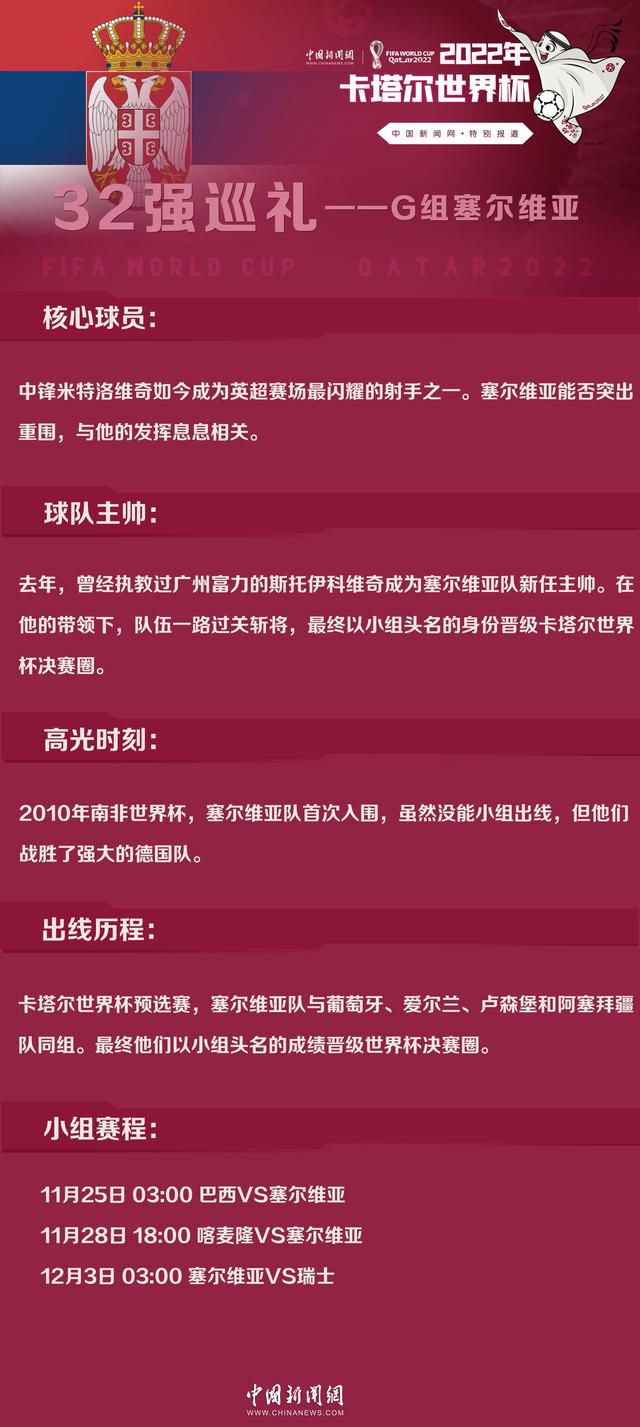 【双方首发及换人信息】皇马首发：13-卢宁、23-门迪（46’ 20-弗兰-加西亚）、22-吕迪格、4-阿拉巴（35’ 6-纳乔）、17-巴斯克斯、8-克罗斯（79’ 18-琼阿梅尼）、10-莫德里奇、15-巴尔韦德、21-迪亚斯（84’ 14-何塞卢）、5-贝林厄姆（78’ 19-塞巴略斯）、11-罗德里戈皇马替补：25-凯帕、39-马里奥-德路易斯、32-尼科-帕斯、36-托比亚斯黄潜首发：13-约根森、3-阿尔比奥尔（46’ 5-豪尔赫-昆卡）、23-曼迪、26-阿尔提、6-卡普埃、10-帕雷霍、16-巴埃纳（29’ 20-特拉特斯）、15-莫拉莱斯（79’ 9-布雷顿-迪亚兹）、27-阿克霍马茨（74’ 14-特里格罗斯）、24-佩德拉萨、7-杰拉德-莫雷诺（46’ 11-索洛斯）黄潜替补：1-雷纳、17-基科、18-阿尔贝托-莫雷诺